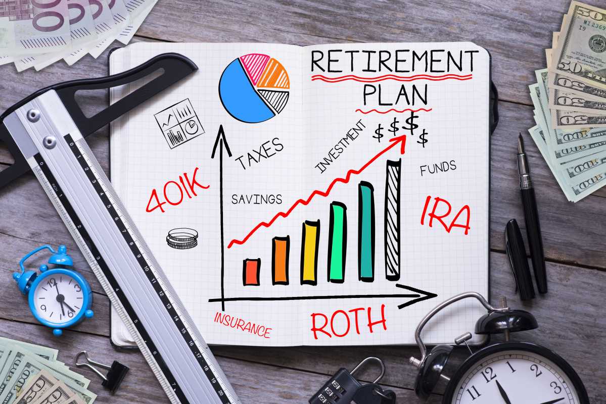 Roth IRA Versus Traditional IRA